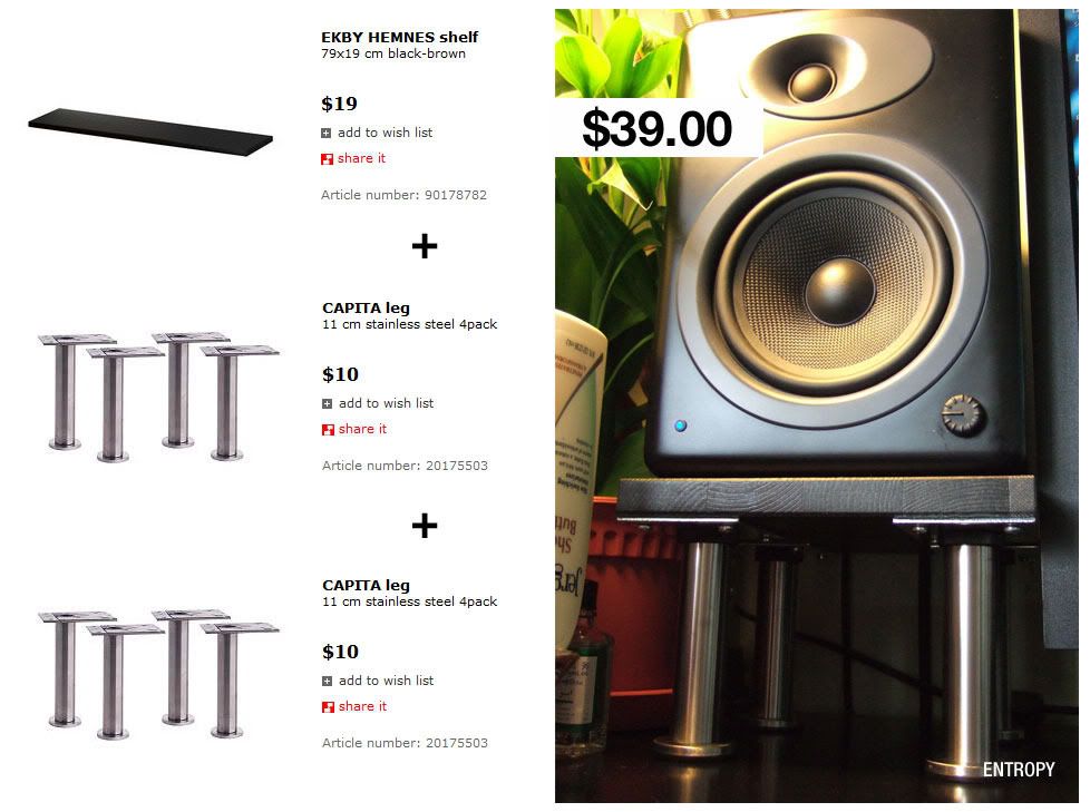 Project IKEA Speaker Stand!